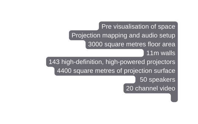 Pre visualisation of space Projection mapping and audio setup 3000 square metres floor area 11m walls 143 high definition high powered projectors 4400 square metres of projection surface 50 speakers 20 channel video